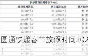 圆通快递春节放假时间2021-第2张图片-滋味星座网