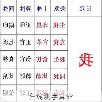 在线测字算命-第2张图片-滋味星座网