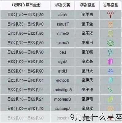 9月是什么星座-第3张图片-滋味星座网