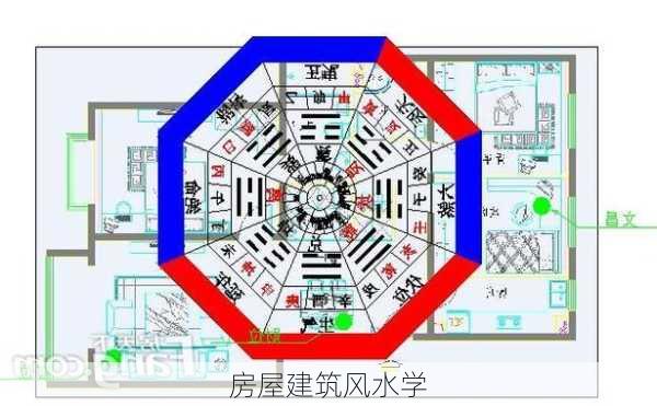 房屋建筑风水学-第3张图片-滋味星座网