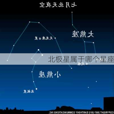 北极星属于哪个星座