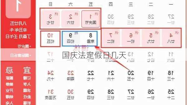 国庆法定假日几天-第3张图片-滋味星座网