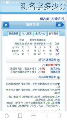 测名字多少分-第2张图片-滋味星座网