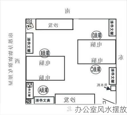 办公室风水摆放-第3张图片-滋味星座网