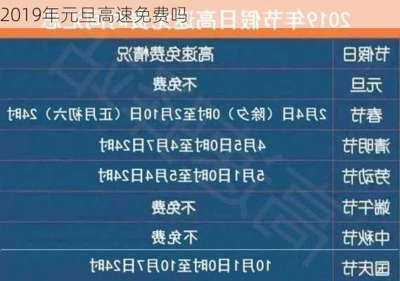 2019年元旦高速免费吗