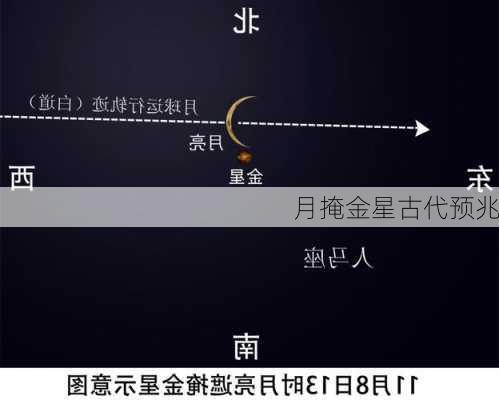 月掩金星古代预兆-第1张图片-滋味星座网