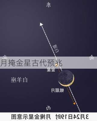 月掩金星古代预兆-第2张图片-滋味星座网