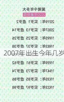 2007年出生今年几岁