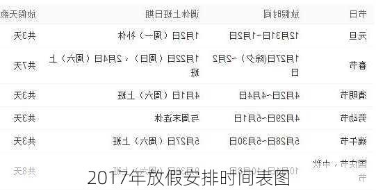 2017年放假安排时间表图-第1张图片-滋味星座网