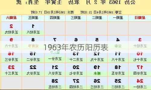 1963年农历阳历表