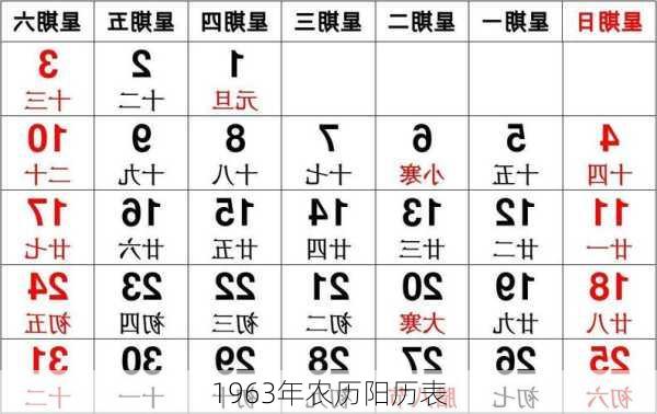 1963年农历阳历表-第2张图片-滋味星座网