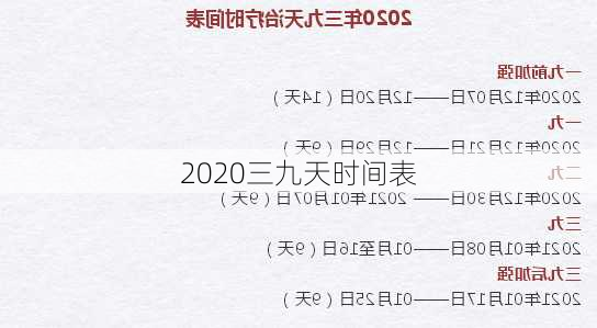 2020三九天时间表-第1张图片-滋味星座网