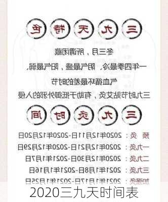 2020三九天时间表-第3张图片-滋味星座网