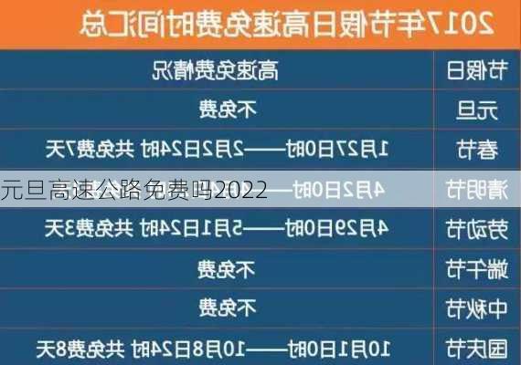 元旦高速公路免费吗2022-第2张图片-滋味星座网