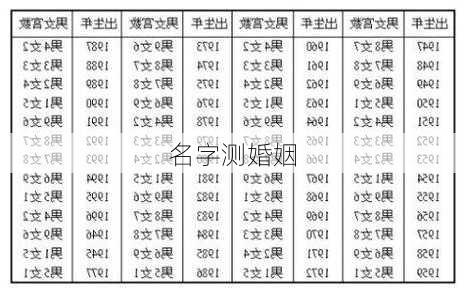 名字测婚姻-第1张图片-滋味星座网