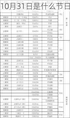 10月31日是什么节日-第3张图片-滋味星座网