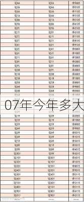 07年今年多大-第1张图片-滋味星座网