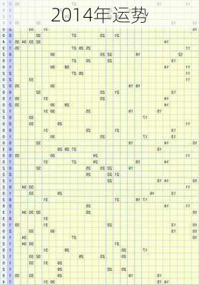 2014年运势-第3张图片-滋味星座网