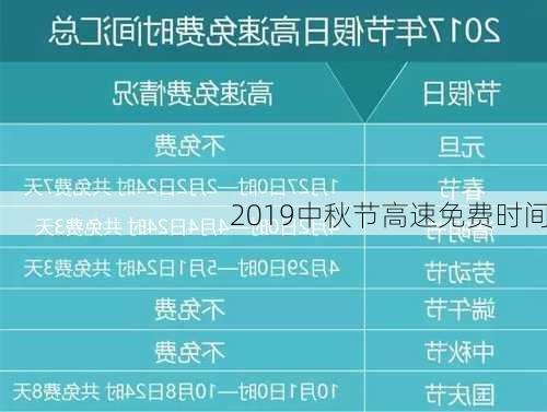 2019中秋节高速免费时间-第1张图片-滋味星座网