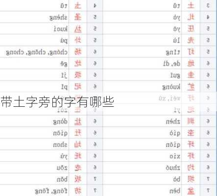 带土字旁的字有哪些-第1张图片-滋味星座网