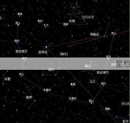 星相-第2张图片-滋味星座网