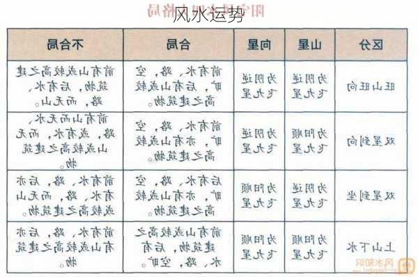 风水运势-第3张图片-滋味星座网