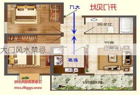 大门风水禁忌-第2张图片-滋味星座网