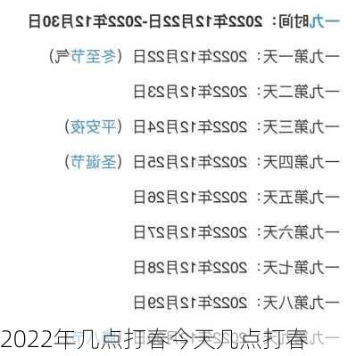 2022年几点打春今天几点打春-第3张图片-滋味星座网