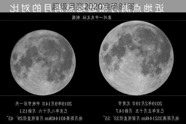 超级月亮2020准确时间-第1张图片-滋味星座网