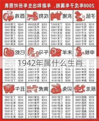 1942年属什么生肖-第2张图片-滋味星座网