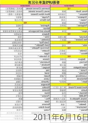 2011年6月16日-第3张图片-滋味星座网