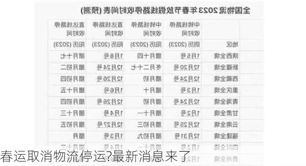 春运取消物流停运?最新消息来了-第3张图片-滋味星座网