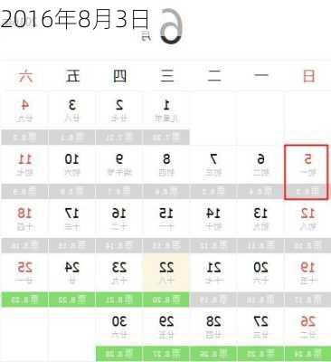 2016年8月3日-第1张图片-滋味星座网