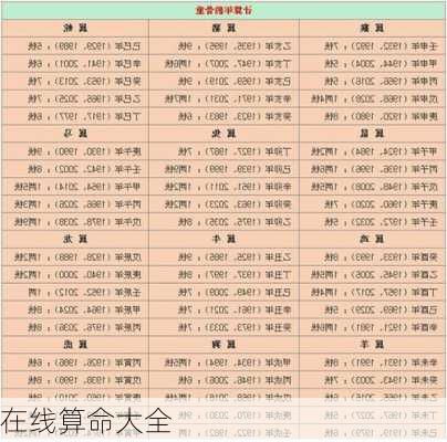 在线算命大全-第3张图片-滋味星座网