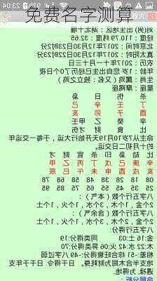 免费名字测算-第3张图片-滋味星座网