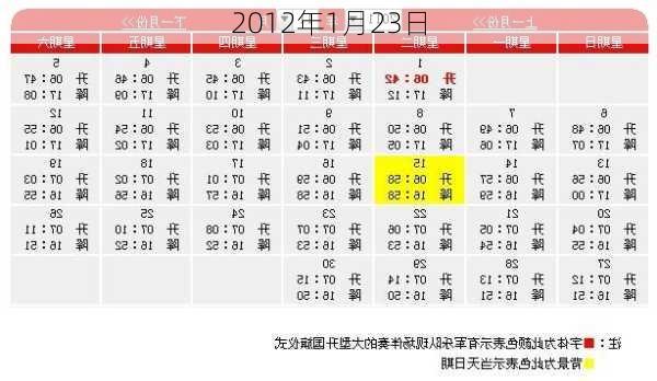 2012年1月23日-第1张图片-滋味星座网