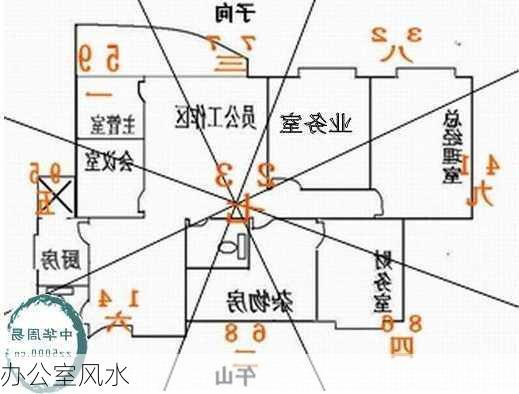 办公室风水-第2张图片-滋味星座网