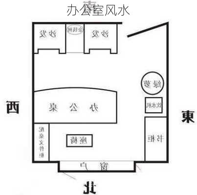 办公室风水-第3张图片-滋味星座网