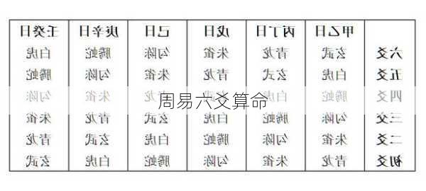 周易六爻算命-第1张图片-滋味星座网