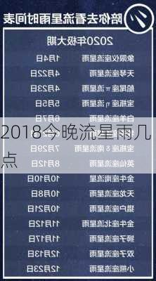 2018今晚流星雨几点-第1张图片-滋味星座网