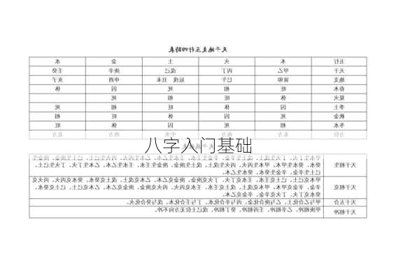 八字入门基础-第3张图片-滋味星座网