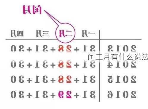 闰二月有什么说法-第2张图片-滋味星座网