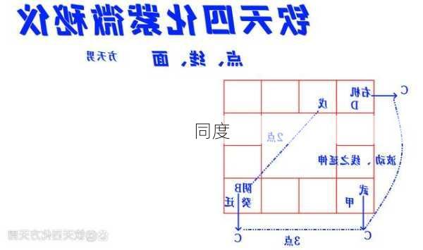 同度-第2张图片-滋味星座网