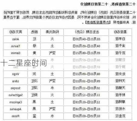 十二星座时间-第3张图片-滋味星座网