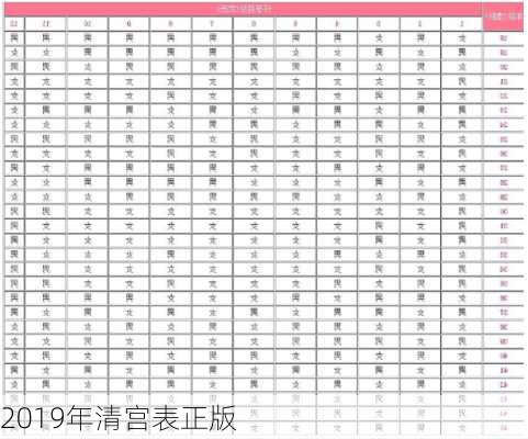 2019年清宫表正版-第3张图片-滋味星座网