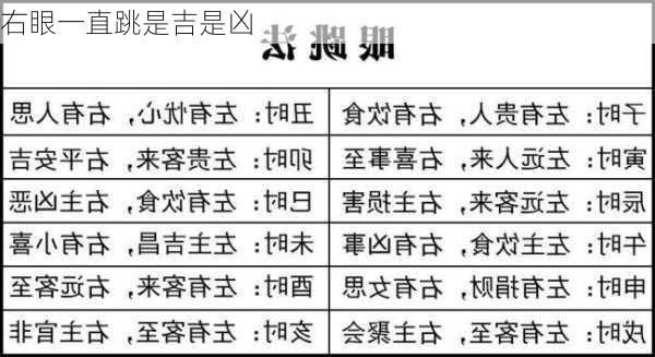 右眼一直跳是吉是凶-第1张图片-滋味星座网