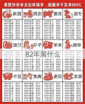 82年属什么-第3张图片-滋味星座网