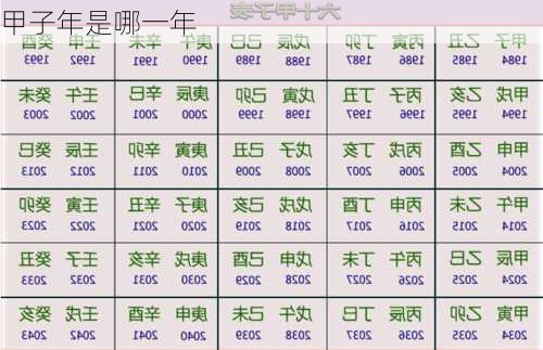 甲子年是哪一年-第1张图片-滋味星座网