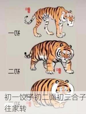 初一饺子初二面初三合子往家转-第3张图片-滋味星座网