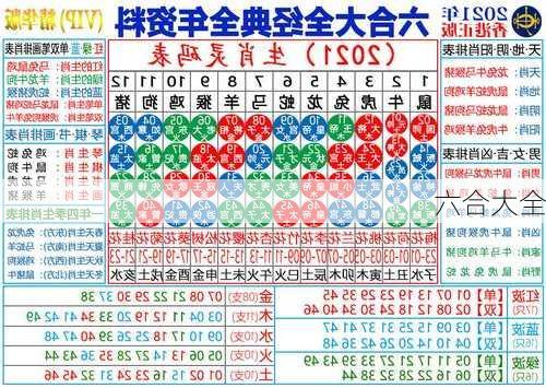 六合大全-第1张图片-滋味星座网